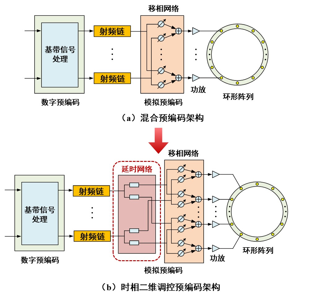 20231216-电子系-电子系-图 3.jpg